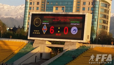 Кайрат - Окжетпес 6:0