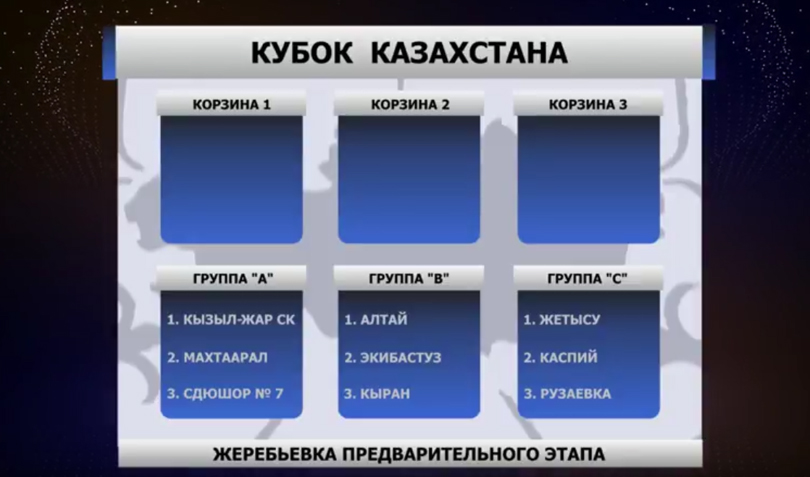 Кубок для страуса, или Где ты, «Саттон Юнайтед»?