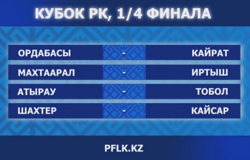 Кубок Казахстана-2018 – Четвертьфинальный жребий, слепой и беспощадный