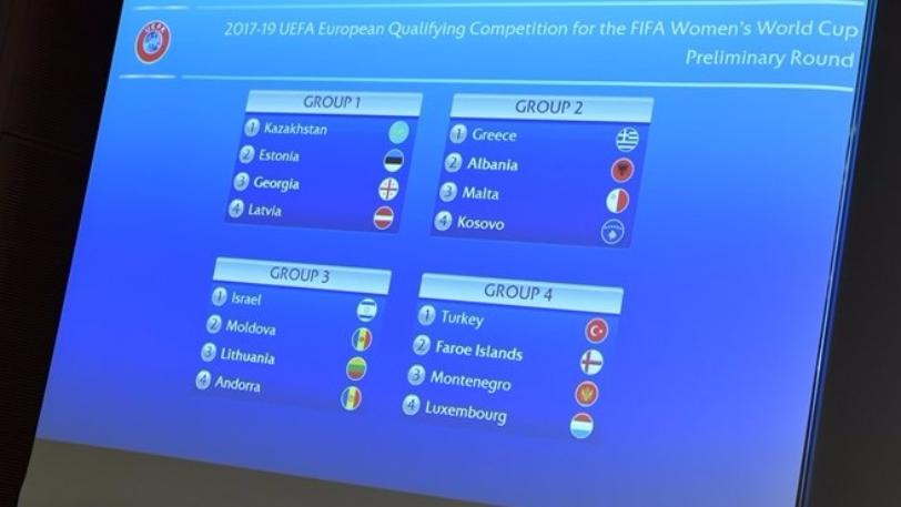 Бірінші електік кезеңнің жеребесі тартылды. Фото: uefa.com