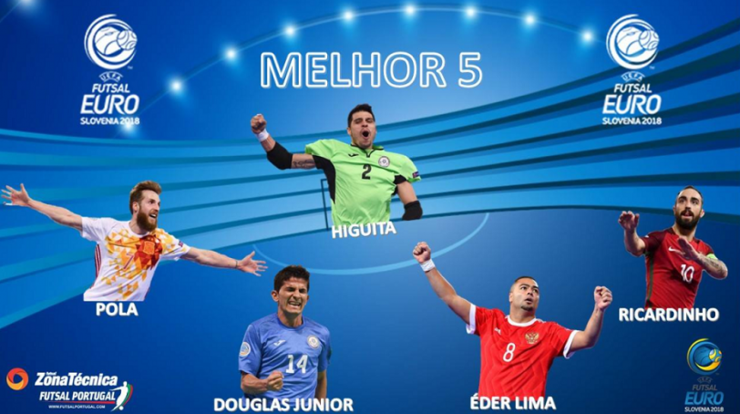 Фото futsalportugal.com сайтынан